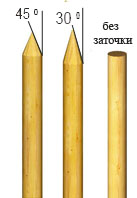 chastokol4
