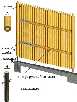 kartinka-711