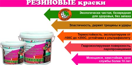 резиновые краски 