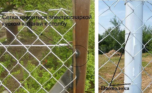 крепление сетки 