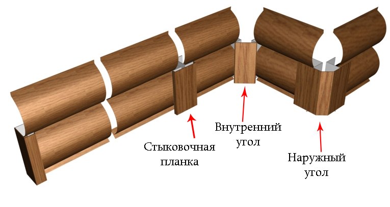 metallosajjding-pod-brevno8