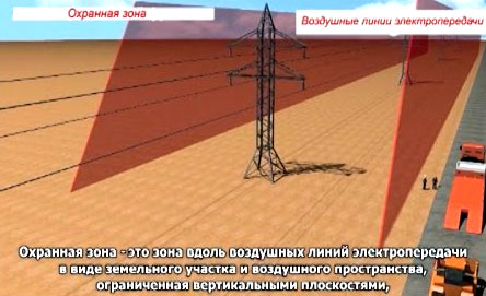  охранная зона ЛЭП 