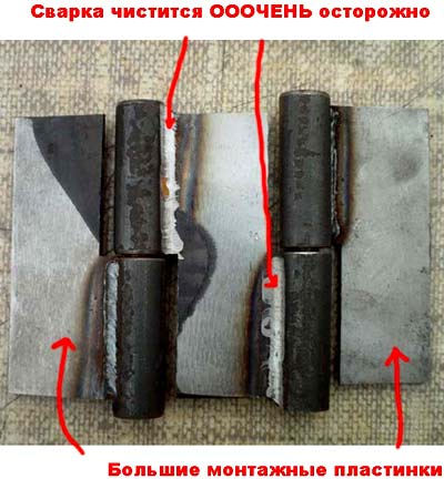 петли для калитки 