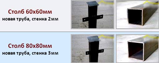 размер сечения столба размер сечения столба