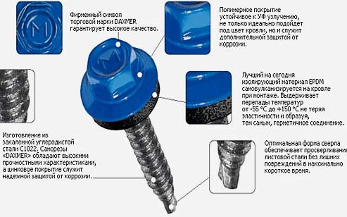саморезы для профнастила 