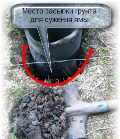 установка столбов 