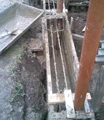  заливка бетоном фундамента