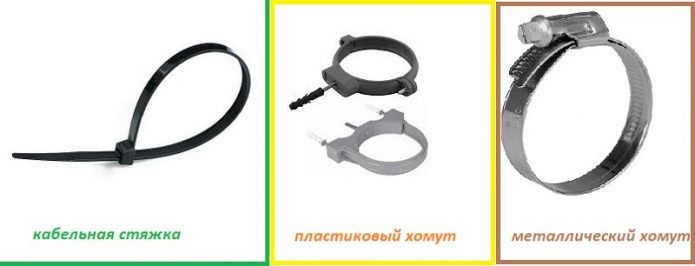 Фиксирующие элементы