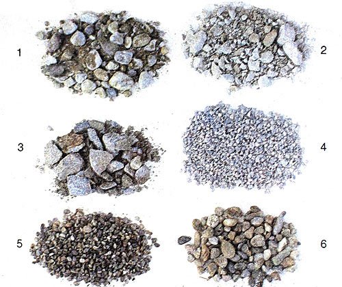 Материалы для насыпной дорожки