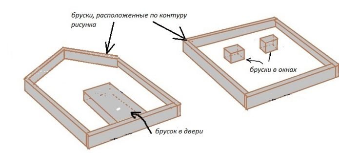Подготовка к заливке